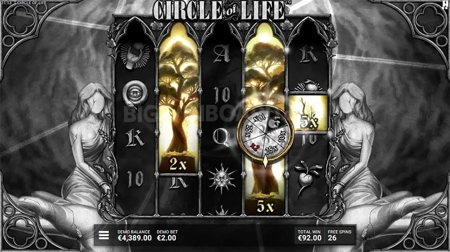 Top Online Casino Trends 2026